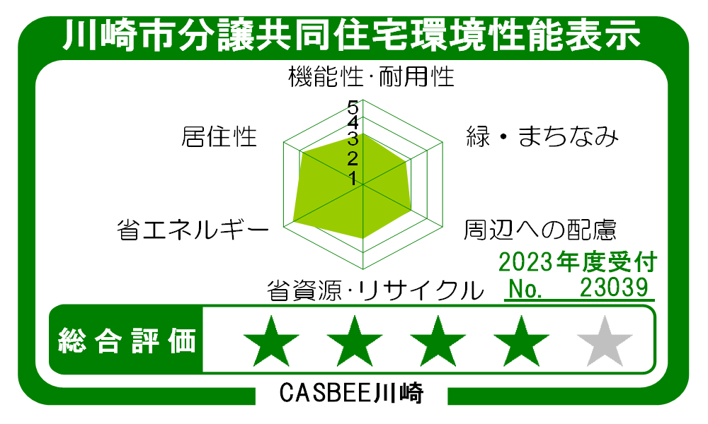 川崎市分譲共同住宅環境性能表示