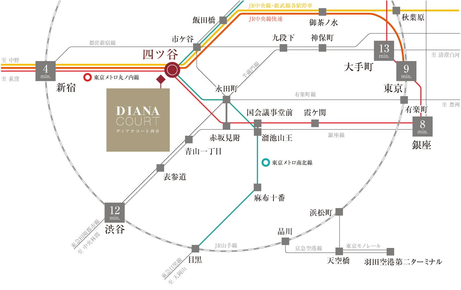 路線図