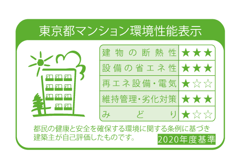 東京都マンション環境性能表示