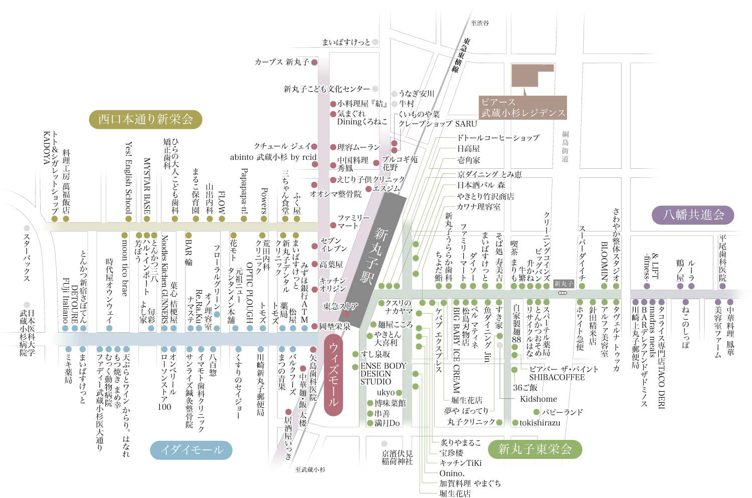 商店街MAP