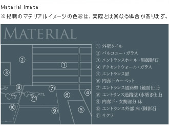 Material Image fڂ̃}eAC[W̐Fʂ́AۂƂ͈قȂꍇ܂B