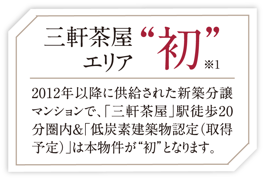 三軒茶屋エリア初