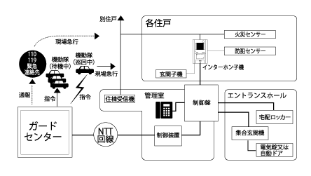 nڕ^t[v